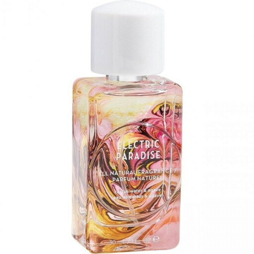 urban outfitters parfum