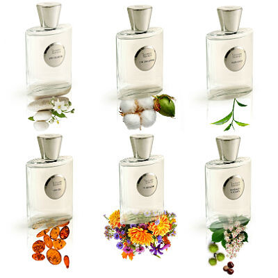 Бренд Giardino Benessere: дебют парфюмерной коллекции