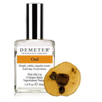 Oud от Demeter Fragrance – новый парфюмерно-косметический набор на тему уда
