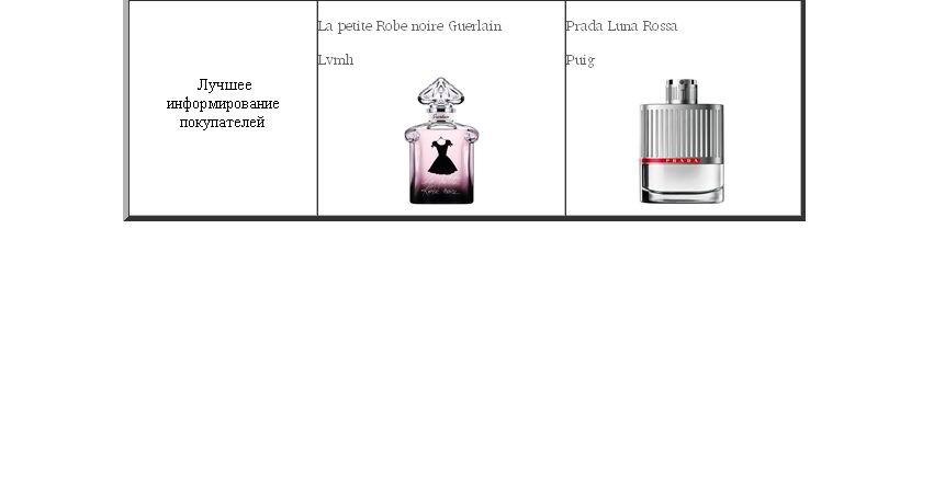 Cosmoprof_awards_3.jpg