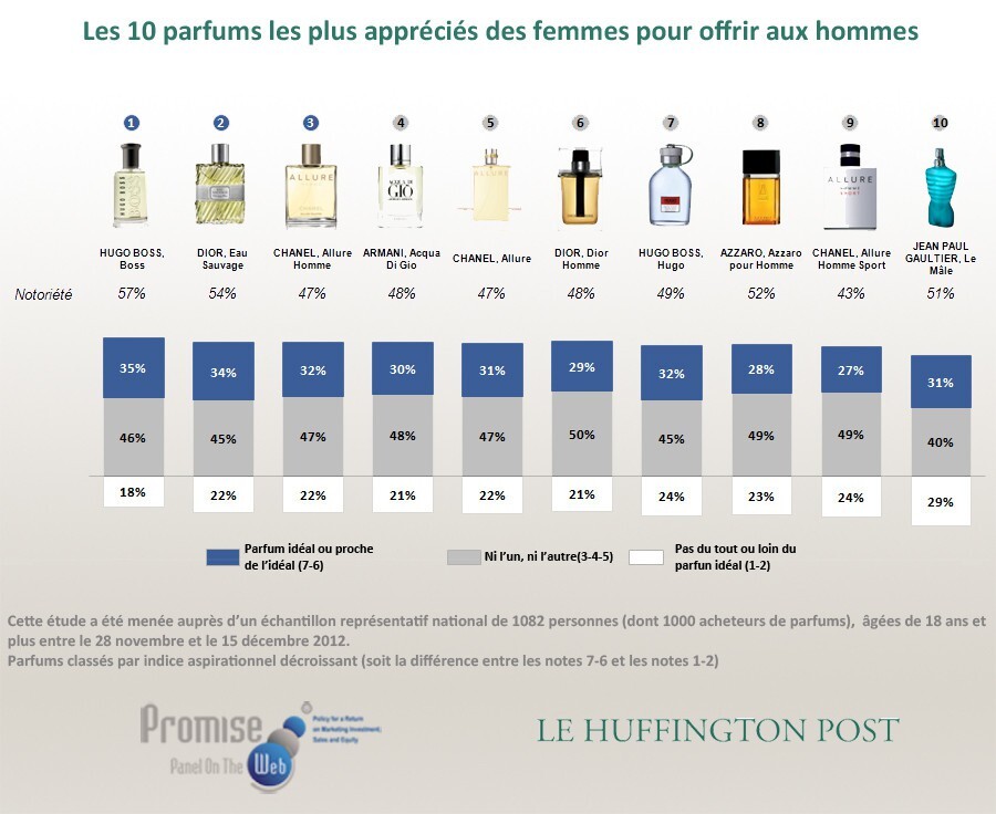 4_men_perfumes.jpg