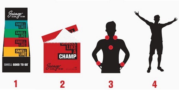 Swago_Smell Like_description.jpg Swago_Smell Like_description.jpg