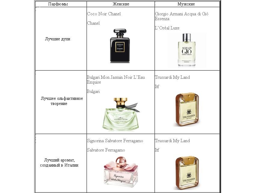 Cosmoprof_awards_1.jpg