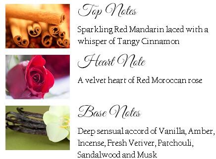 4_Midnight Promise_notes.jpg 4_Midnight Promise_notes.jpg