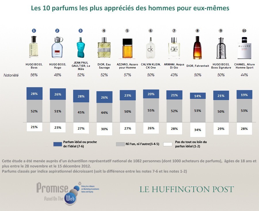 3_men_perfumes.jpg