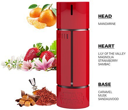 Star Wars_Imperial Royal Guard_notes.jpg Star Wars_Imperial Royal Guard_notes.jpg