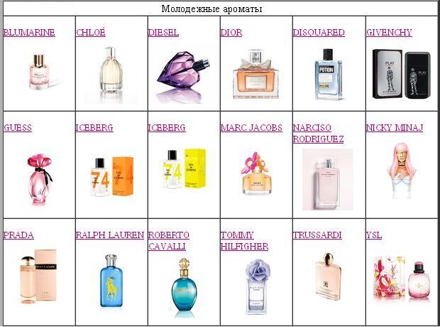 1_youth_perfumes.jpg
