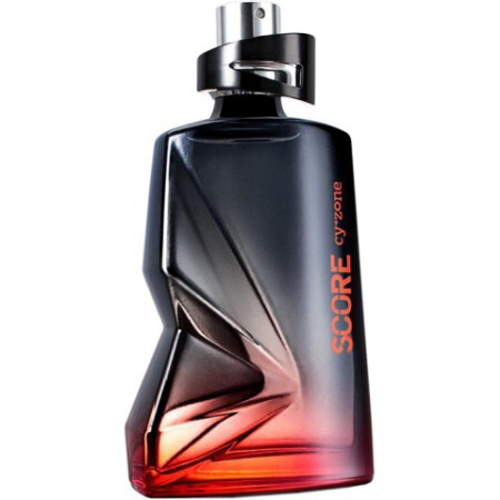 Cyzone Score