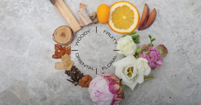 Кто придумал ноты парфюмерной композиции?