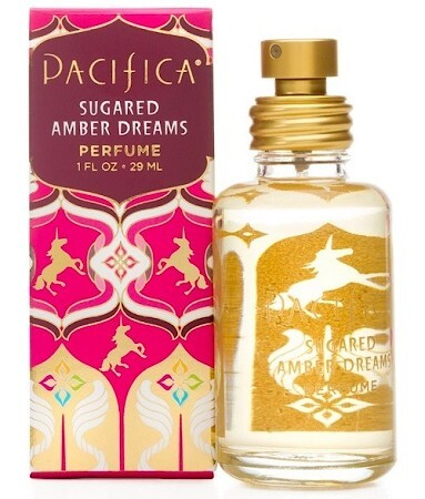 best perfume for women in their 20's