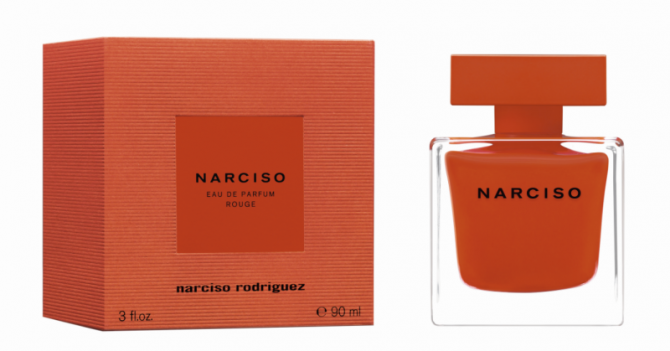 Narciso Rouge — пробуждающая страсть новинка от Narciso Rodriguez