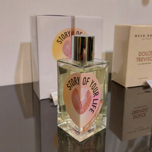 Парфюмерные тенденции начала 2025 года